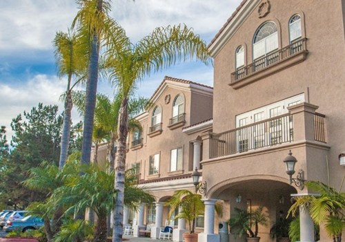How much does a nursing home cost in san diego?